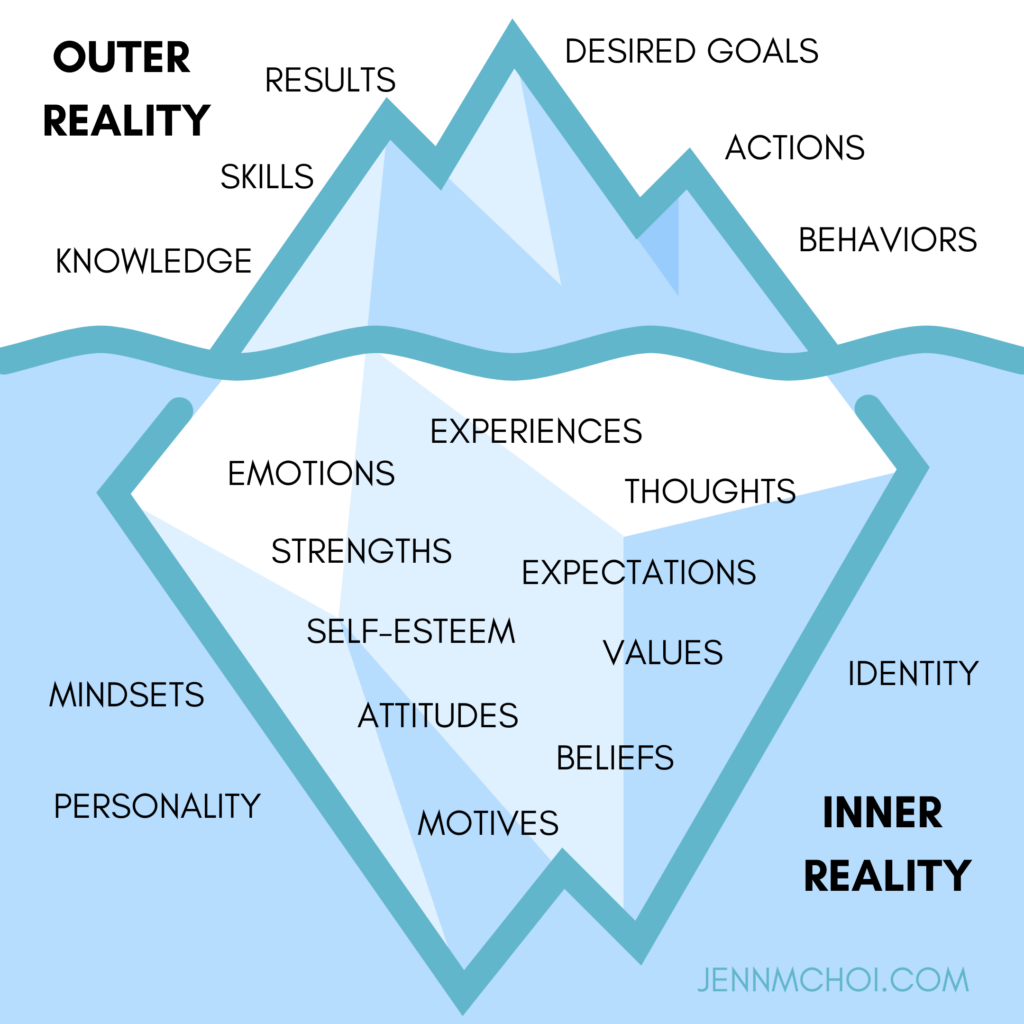 Iceberg-Coaching-Jenn-M-Choi-min